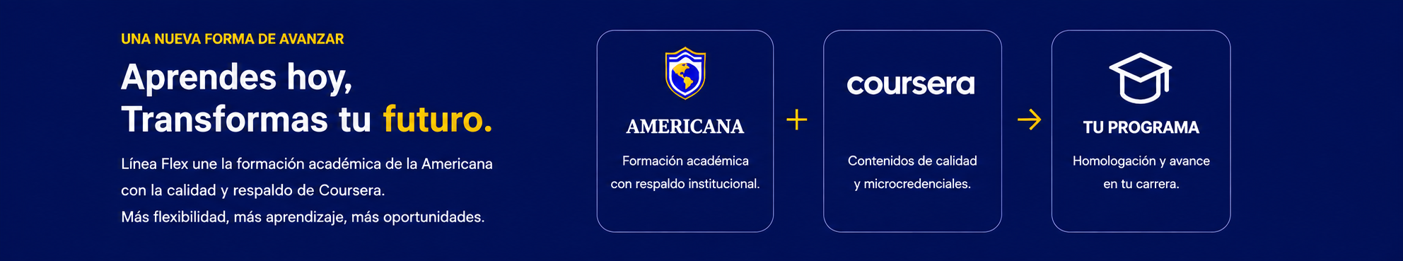 Línea Flex une la formación académica de la Americana con la calidad y el respaldo de Coursera — más flexibilidad, más aprendizaje, más oportunidades.