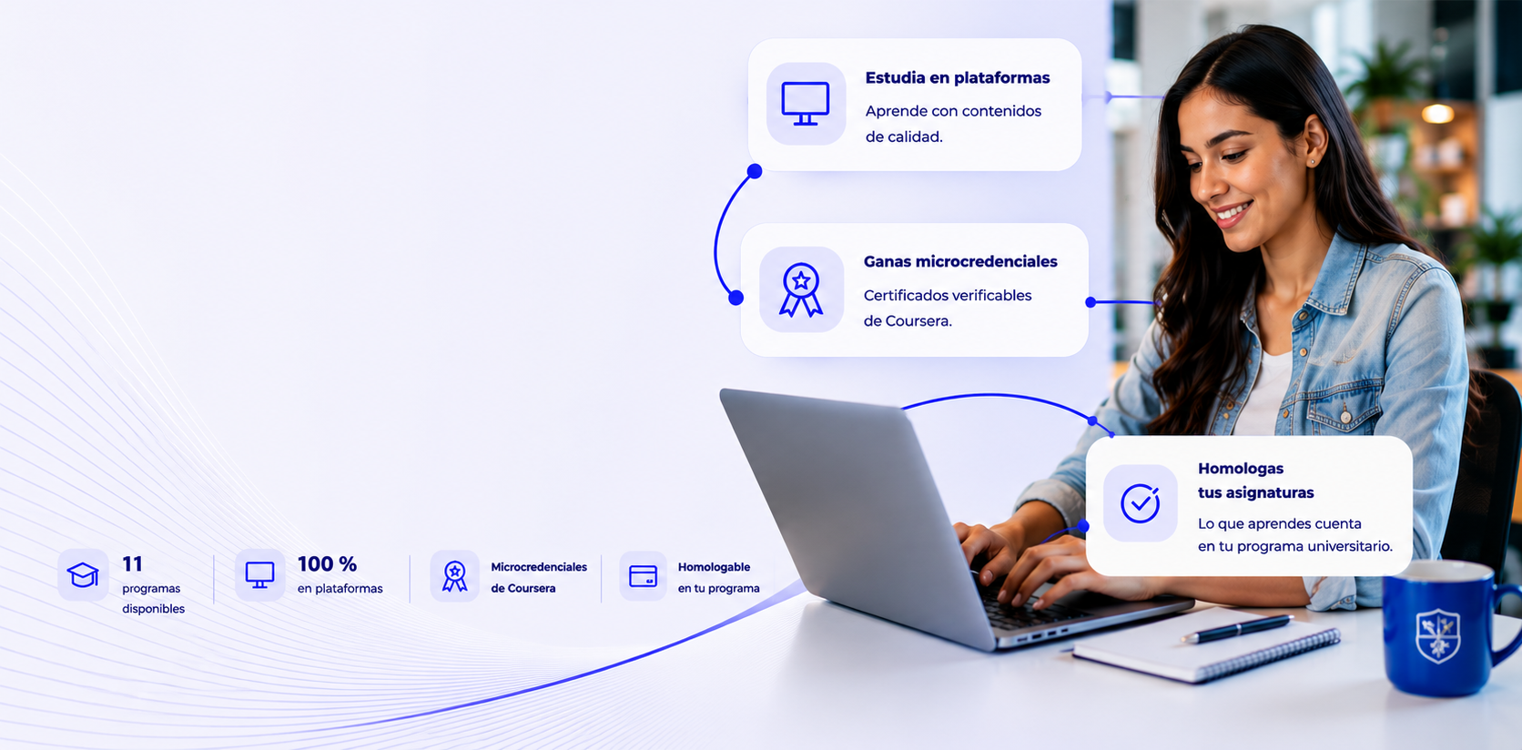 Línea Flex: 11 programas disponibles, 100% en plataformas, microcredenciales de Coursera, homologable en tu programa